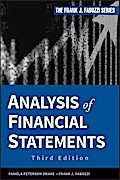 Analysis of Financial Statements