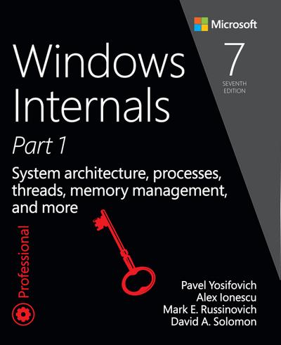 Windows Internals