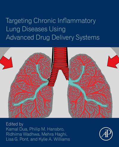 Targeting Chronic Inflammatory Lung Diseases Using Advanced Drug Delivery Systems