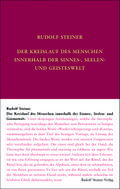 Der Kreislauf des Menschen innerhalb der Sinnes-, Seelen- und Geisteswelt