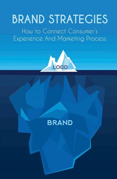 Brand Strategies How to Connect Consumer’s Experience And Marketing Process
