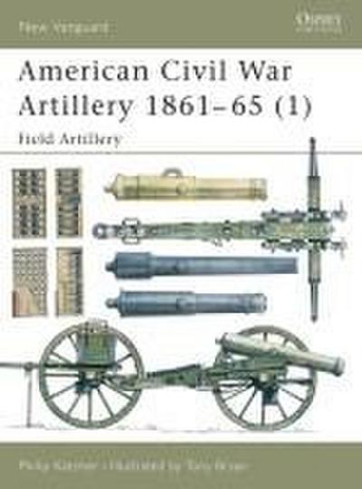 American Civil War Artillery 1861-65 (1)