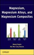 Magnesium, Magnesium Alloys, and Magnesium Composi