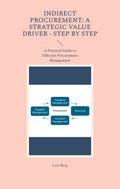 Indirect Procurement: A Strategic Value Driver - Step by Step