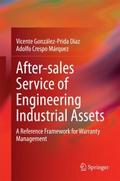 After-sales Service of Engineering Industrial Asse