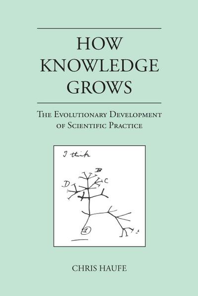How Knowledge Grows