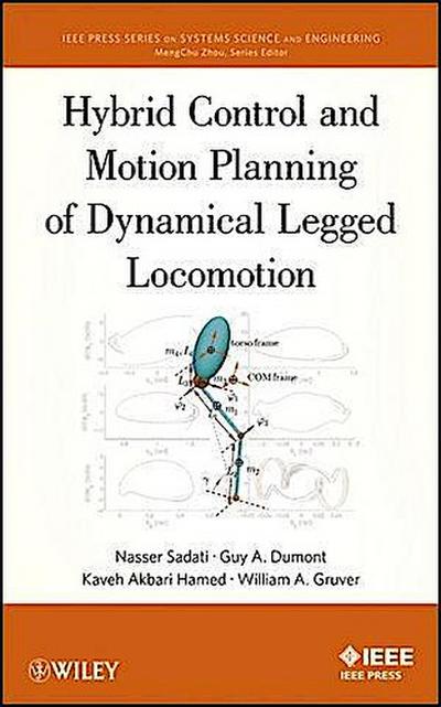 Hybrid Control and Motion Planning of Dynamical Legged Locomotion