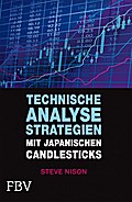 Technische Analysestrategien mit japanischen Candlesticks