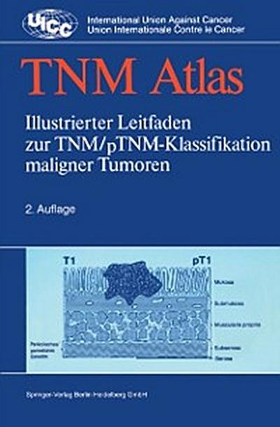 TNM-Atlas