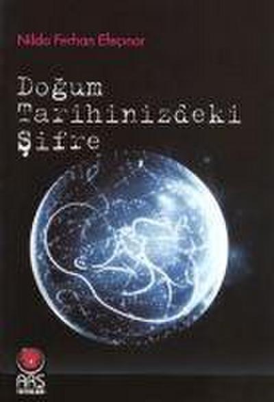 Dogum Tarihinizdeki Sifre