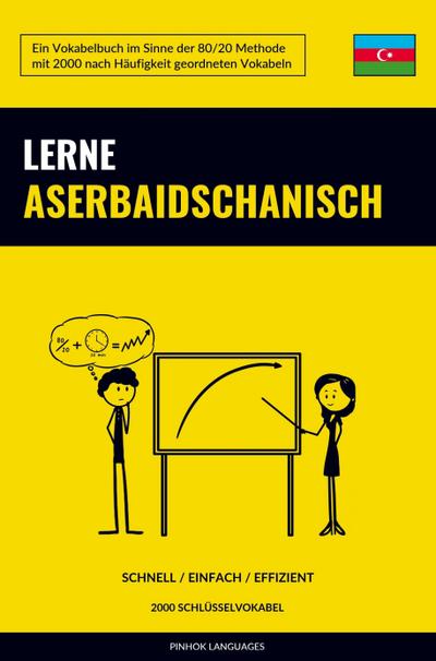 Lerne Aserbaidschanisch - Schnell / Einfach / Effizient