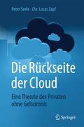 Die Rückseite der Cloud