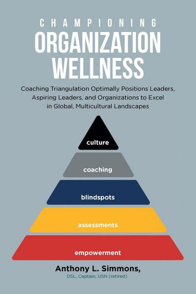 Championing Organization Wellness