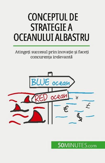 Conceptul de strategie a Oceanului Albastru