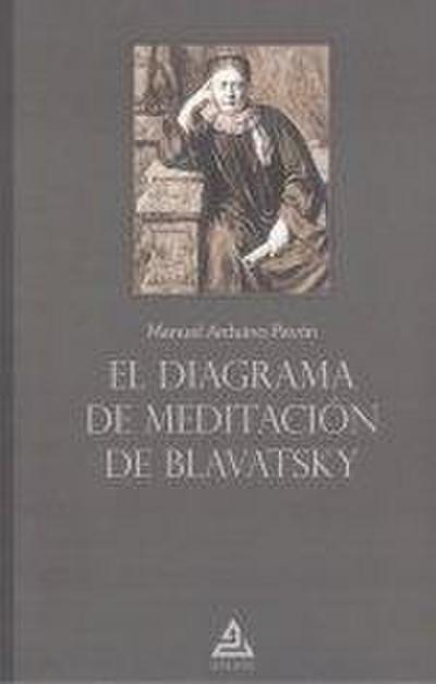 El diagrama de meditación de Blavatsky