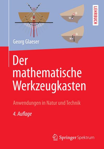 Der mathematische Werkzeugkasten