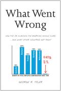 What Went Wrong
