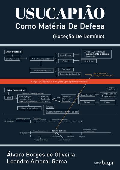 Usucapião como matéria de defesa