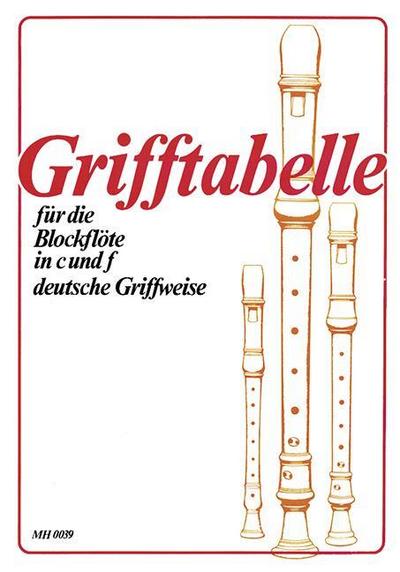 Grifftabelle für Blockflöte in c und f