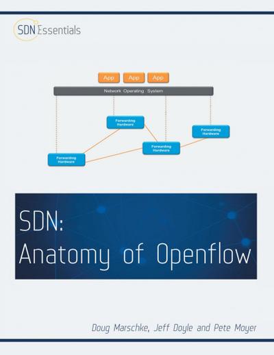 Software Defined Networking (SDN): Anatomy of OpenFlow Volume I