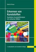 Erkennen von Kunststoffen