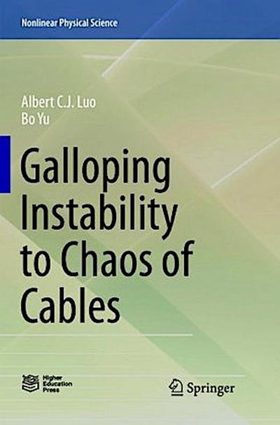 Galloping Instability to Chaos of Cables