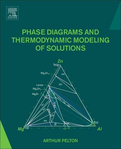 Phase Diagrams and Thermodynamic Modeling of Solutions