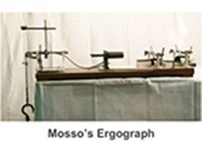 Mosso’s Ergograph
