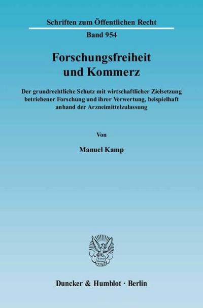 Forschungsfreiheit um Kommerz