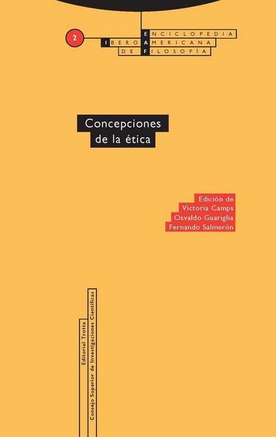Concepciones de la ética
