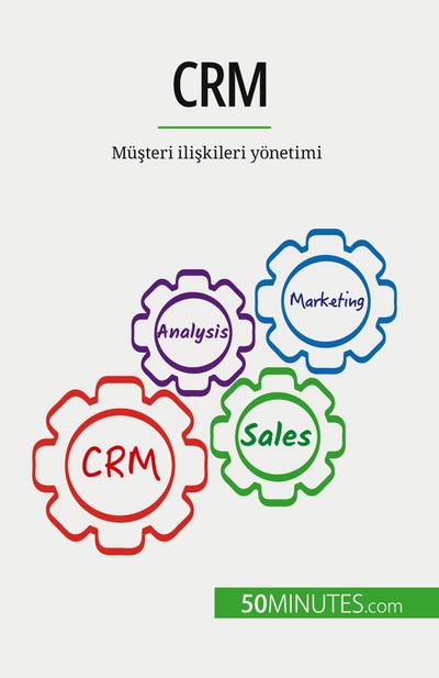 CRM