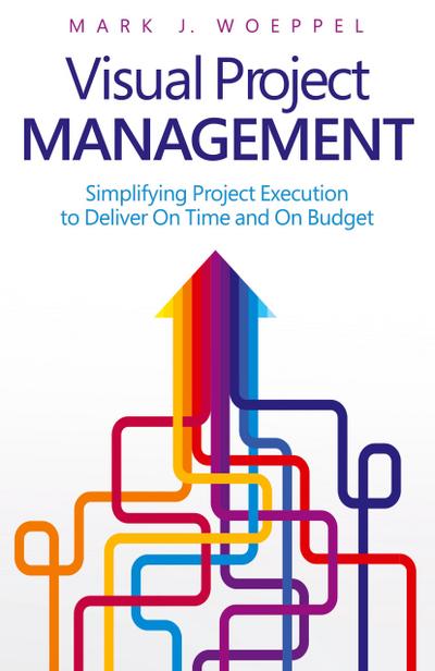 Visual Project Management