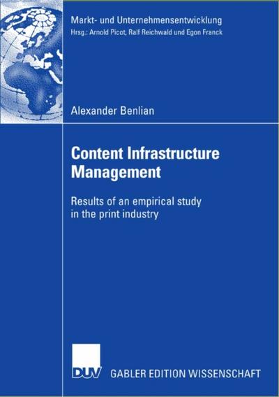 Content Infrastructure Management