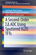 A Second-Order ADC Using Sputtered IGZO TFTs