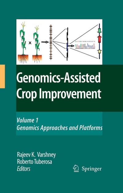 Genomics-Assisted Crop Improvement