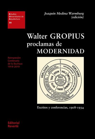 Walter Gropius : proclamas de modernidad : escritos y conferencias, 1908-1934