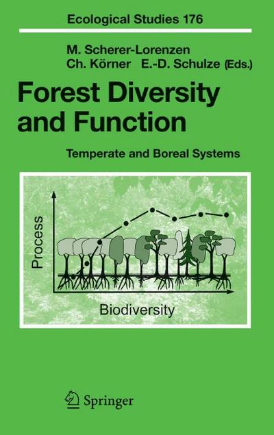 Forest Diversity and Function