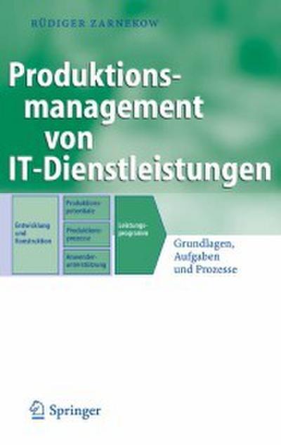 Produktionsmanagement von IT-Dienstleistungen