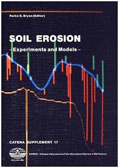 Soil Erosion
