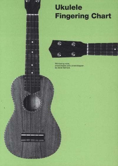 Ukulele Fingering Chart