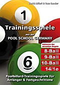 Trainingsspiele mit der Pool School Germany