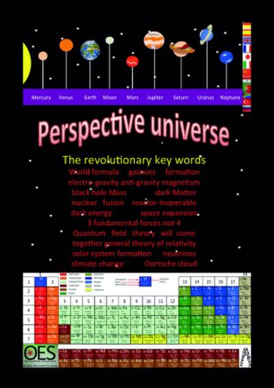 Perspektive Universum