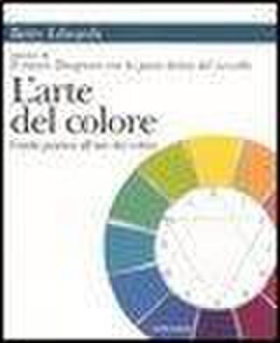 L’ arte del colore. Guida pratica all’uso dei colori