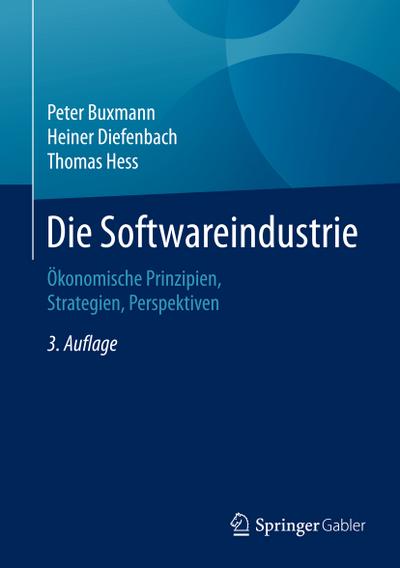 Die Softwareindustrie