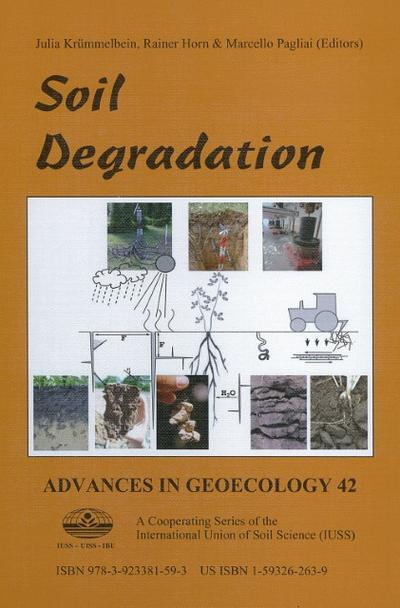 Soil Degradation