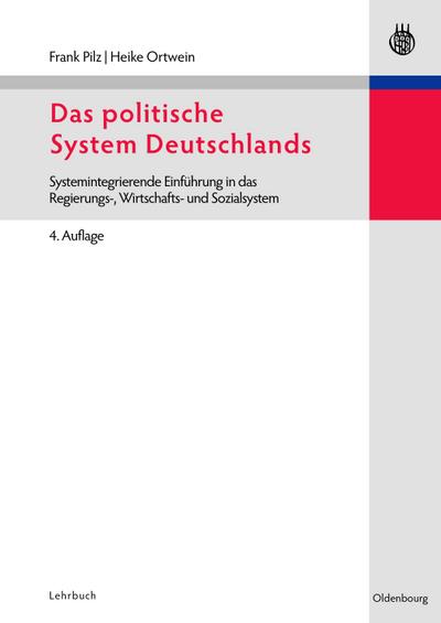 Das politische System Deutschlands