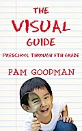 Visual Guide