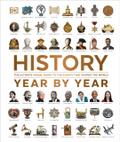 History Year by Year