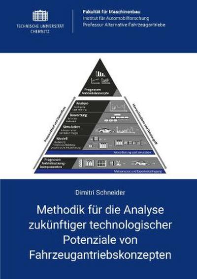 Methodik für die Analyse zukünftiger technologischer Potenziale von Fahrzeugantriebskonzepten