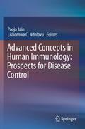Advanced Concepts in Human Immunology: Prospects f